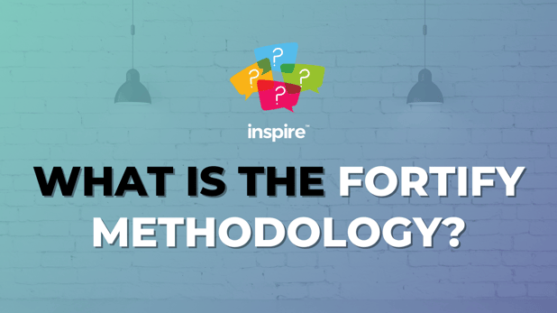 What Is The Fortify Methodology?