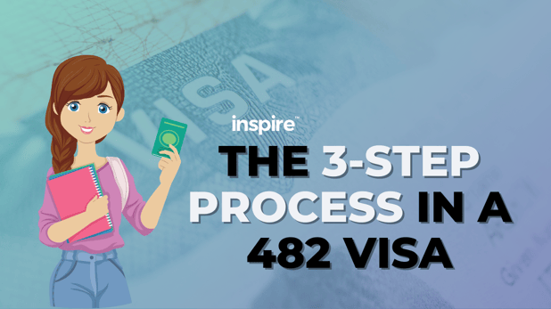 The 3-Step Process In A 482 Visa